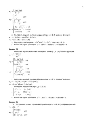 • 2
2
1
)(sin2
x
x
y
+
+
=
•






>
+
+
≤
+=
0,
1
2
1
0,
1
3
2
2
2
x
x
x
x
x
x
g
•






>
∈
<++
= −
1),3sin(2
]1,0[,)cos(2
0,13
2
2
xx
xex
xxx
z x
2. Построить в одной системе координат при х∈[-2; 2] графики функций:
• );sin()3cos()sin(5 xxxy πππ −=
• ).(sin2)2cos( 3
xxz ππ −=
3. Построить поверхность y
eyyxz 222
2)(cos5 −= при х, у ∈[-1; 1].
4. Найти все корни уравнения 0766336.146064.584.2 23
=−−+ xxx .
Вариант 20
1. Построить в разных системах координат при х∈[-1,5; 1,5] графики функций:
• x
e
x
y 2
1
)cos(1
+
+
=
•





>+
≤
+
+
=
0,212
0,
)(cos1
)2(sin3
2
2
xx
x
x
x
g
•








>+
∈
<
+
+
=
1,)3sin(21
]1;0[),(cos2
0,
1
1
31
2
2
2
xx
xx
x
x
x
z
2. Построить в одной системе координат при х∈[-2; 2] графики функций:
• );3(cos)cos()2sin(3 2
xxxy πππ −=
• ).3sin(3)2(cos2 2
xxz ππ −=
3. Построить поверхность при х, у ∈[-1; 1]:
•





+≤−
<+≤−
<+−
yxyee
yxyxe
yxex
yx
x
y
1,2
15.0,
5.0,2
2
2
4. Найти все корни уравнения 0380384.74724.541.1 23
=−−+ xxx .
Вариант 21
1. Построить в разных системах координат при х∈[-1,8; 1,8] графики функций:
• 4 3
1 x
ey +=
•




>
≤
+
+
=
0),(cos2
0,
1
)sin(3
22
2
xxx
x
x
x
g
32
 