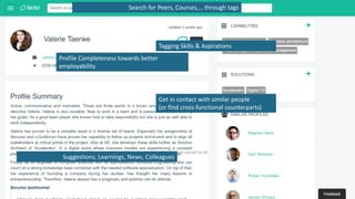 This presentation and its content are confidential and owned by AE.
Tagging Skills & Aspirations
Get in contact with similar people
(or find cross-functional counterparts)
Suggestions, Learnings, News, Colleagues
Profile Completeness towards better
employability
Search for Peers, Courses,… through tags
 