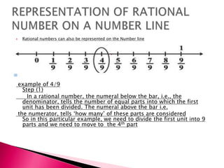 Rational numbers can also be represented on the Number line
example of 4/9
Step (1)
In a rational number, the numeral below the bar, i.e., the
denominator, tells the number of equal parts into which the first
unit has been divided. The numeral above the bar i.e.
the numerator, tells how many of these parts are considered
So in this particular example, we need to divide the first unit into 9
parts and we need to move to the 4th part