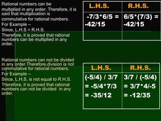 Rational numbers can be
multiplied in any order. Therefore, it is
said that multiplication is
commutative for rational numbers.
For Example –
Since, L.H.S = R.H.S.
Therefore, it is proved that rational
numbers can be multiplied in any
order.
Rational numbers can not be divided
in any order.Therefore,division is not
commutative for rational numbers.
For Example –
Since, L.H.S. is not equal to R.H.S.
Therefore, it is proved that rational
numbers can not be divided in any
order.
L.H.S. R.H.S.
-7/3*6/5 =
-42/15
6/5*(7/3) =
-42/15
L.H.S. R.H.S.
(-5/4) / 3/7
= -5/4*7/3
= -35/12
3/7 / (-5/4)
= 3/7*4/-5
= -12/35
 