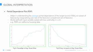 Learn more at datascience.com  |  Empower Your Data Scientists 19
GLOBAL INTERPRETATION
● Partial Dependence Plot (PDP)
○ Helps in understanding the average partial dependence of the target function f(Y|Xs
) on subset of
features by marginalizing over rest of the features ( complement set of features )
○ Works well with input variable subset with low cardinality ( n ≤ 2 )
○ e.g. PDPs on california housing data
Fig A: HouseAge vs Avg. House Value Fig B: Avg. occupants vs Avg. House Value
 