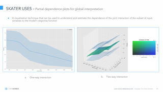 Learn more at datascience.com  |  Empower Your Data Scientists 28
SKATER USES - Partial dependence plots for global interpretation
a. One-way interaction b. Two-way interaction
● A visualization technique that can be used to understand and estimate the dependence of the joint interaction of the subset of input
variables to the model's response function
 