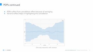 Learn more at datascience.com  |  Empower Your Data Scientists 29
PDPs continued
● PDPs suffers from cancellation effect because of averaging
● Variance effect helps in highlighting this cancellation
One-way interaction with variance
 