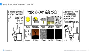 Learn more at datascience.com  |  Empower Your Data Scientists 3
PREDICTIONS OFTEN GO WRONG
 