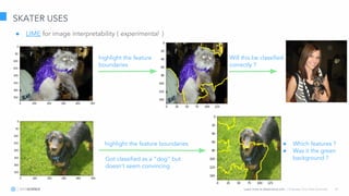 Learn more at datascience.com  |  Empower Your Data Scientists 32
SKATER USES
● LIME for image interpretability ( experimental )
highlight the feature
boundaries
highlight the feature boundaries
Will this be classified
correctly ?
Got classified as a “dog” but
doesn’t seem convincing
● Which features ?
● Was it the green
background ?
 