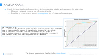 Learn more at datascience.com  |  Empower Your Data Scientists
COMING SOON ...
34
● Predictions as conditional statements: An interpretable model, with series of decision rules
○ Given a dataset, mine a set of antecedents
○ Possible to observe and learn a manageable set of rules and their orders
Fig: Series of rules capturing the p(Survival) on titanic dataset
 