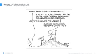 Learn more at datascience.com  |  Empower Your Data Scientists 4
WHEN AN ERROR OCCURS
 