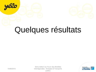 Quelques résultats
15/06/2015
3ème édition du Forum des Mobilités
Interrégionales : Énergies & Transports
publics
11
 