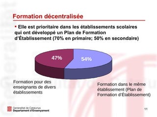 Formation décentralisée Formation pour des enseignants de divers établissements Formation dans le même établissement (Plan de Formation d’Établissement) 47% 54% Elle est prioritaire dans les établissements scolaires qui ont développé un Plan de Formation d’Établissement (70% en primaire; 50% en secondaire) 