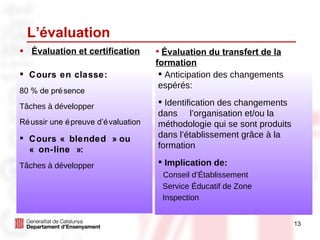 L’évaluation Évaluation et certification Cours en classe: 80 % de présence Tâches à développer Réussir une épreuve d’évaluation Cours « blended » ou « on-line »: Tâches à développer Évaluation du transfert de la formation Anticipation des changements espérés: Identification des changements  dans  l’organisation et/ou la méthodologie qui se sont produits dans l’établissement grâce à la formation Implication de:   Conseil d’Établissement Service Éducatif de Zone Inspection 