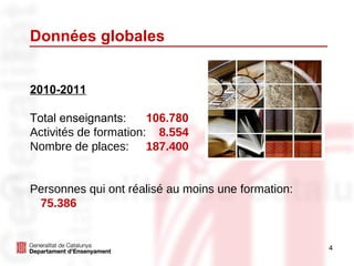 Données  globales 2010-2011 Total enseignants: 106.780 Activités de formation:  8.554 Nombre de places:  187.400 Personnes qui ont réalisé au moins une formation:  75.386 