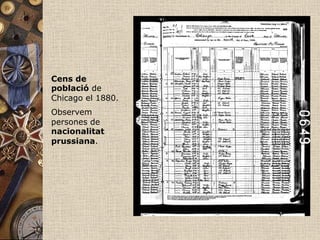Cens de
població de
Chicago el 1880.
Observem
persones de
nacionalitat
prussiana.
 
