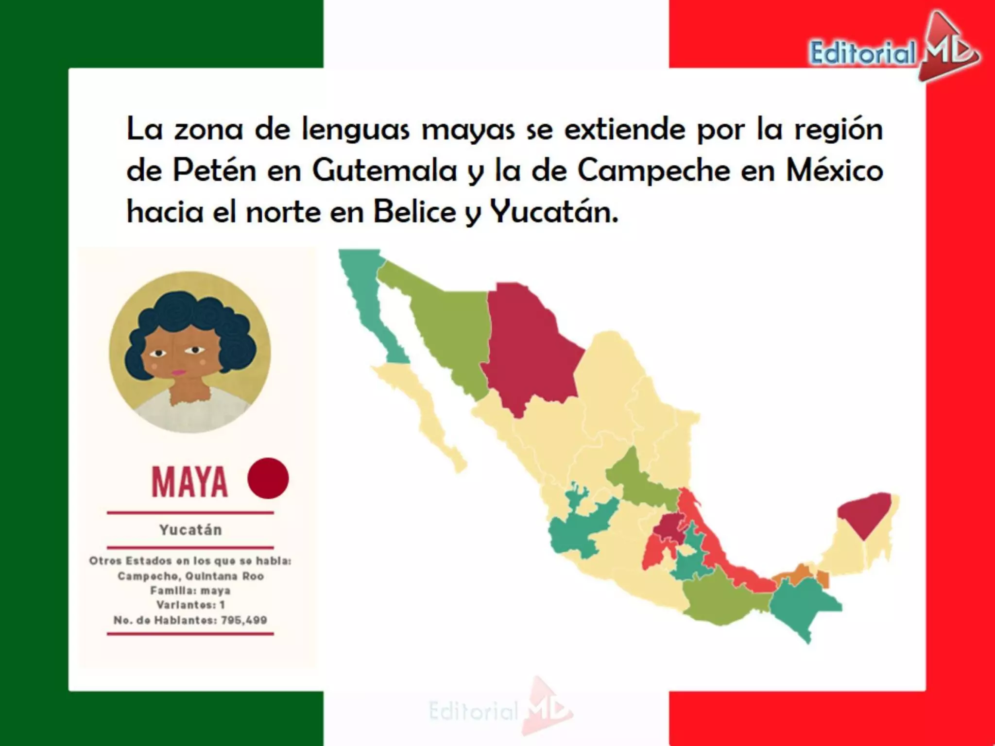 8 principales lenguas de mexico | PDF | Books and Literature