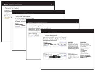 Hanley-Wood CMS Information Architecture                                                                                                                                                                                                            10
                                  Version 1.2 published October 22, 2007 by Dan Brown (dan@eightshapes.com)




4.0   Dynamic Navigation
To respond to breaking news or to escalate crucial
categories, the global navigation includes a space
to highlight lower-level topics. Hanley-Wood CMS Information Architecture                          Version 1.2 published October 22, 2007 by Dan Brown (dan@eightshapes.com)
                                                                                                                                                                                                                                                                                                                                               8


[MagazineTitle]                                                                                          Current Issue • Archive • Subscriptions           Default View
[CategoryName]
      [topic]                 [topic]           [topic]
                                                                2.0   Magazine Navigation links toarea contains three
                                                                 [topic]
                                                                                       The hot topics
                                                                                       Search

                                                                                       or four
                                                                                         [topic]      lower-level topics.
                                                                                                                 [topic]             Products
                                                                                                                                     & Reviews
Hot Topics: [topic], [topic], [topic]                                                            [Service] • [Service] • [Service] • [Service] • more...
                                                                                                                                                           These topics should be consistent
                                                                The web site and the print version of the site, and should
                                                                                              throughout the
                                                                                              change:
                                                                magazines are distinct entities but must reﬂect
                                                                                                 When there’s breaking news in a
                                                                and support each other.          new category
                                                                                                                                                               At a predetermined interval CMS Information Architecture
                                                                                                                                                                                        Hanley-Wood to
                                                                                                                                                                                        Version 1.2 published October 22, 2007 by Dan Brown (dan@eightshapes.com)
                                                                                                                                                                                                                                                                                                                                                                                                              9
                                                                                                                                                               reﬂect the topics with the latest Default View
                                                                  [MagazineTitle]
                                                                                                                                                               stories Issue • Archive • Subscriptions
                                                                                                                                                                    Current

                                                                  [CategoryName]                                                                           Search                                                       These links take users to a table of
                                                                       [topic]                 [topic]
                                                                 Hot Topics: [topic], [topic], [topic]
                                                                                                                      [topic]                [topic]
                                                                                                                                                                Service Navigation
                                                                                                                                                            [topic]           [topic]                Products
                                                                                                                                                                                                    & Reviews
                                                                                                                                                           3.0 [Service] • [Service] • [Service] • [Service] • more...
                                                                                                                                                                                                                        contents for the current issue of the
                                                                                                                                                                                                                        print magazine, a list of every issue,
                                                                                                                                                                                                                        and a page of subscriptions options.
                                                                                                                                                           Hanley Wood’s sites offer more than just article-
                                                                                                                                                           based content. Services provide useful tools and
                                                                                                                                                           data to the building industry.
                                                                                                                                                                                                                                                                   Hanley-Wood CMS Information Architecture                                                                                                                                                         7
                                                                                                                                                                                                                                                                   Version 1.2 published October 22, 2007 by Dan Brown (dan@eightshapes.com)
                                                                                                                                                            [MagazineTitle]                                                               Current Issue • Archive • Subscriptions              Default View                                               Why No Categories?
                                                                                                                                                            [CategoryName]                                                    Search                                                           Every site has a set of 3-4 primary                        Leaving services uncategorized
                                                                                                                                                                                                                                                                         Products              services, drawn by the editors from                        affords Hanley Wood several
                                                                                                                                                                 [topic]                 [topic]
                                                                                                                                                           Hot Topics: [topic], [topic], [topic]
                                                                                                                                                                                                   [topic]     [topic]         [topic]
                                                                                                                                                                                                                                       Topical Navigation
                                                                                                                                                                                                                                                     [topic]             & Reviews
                                                                                                                                                                                                                                1.0[Service] • [Service] • [Service] • [Service] • more...     the master list of services. By varying
                                                                                                                                                                                                                                                                                               the exposed services by site, editors
                                                                                                                                                                                                                                                                                                                                                          advantages:
                                                                                                                                                                                                                                                                                                                                                              Scalability: When it comes time
                                                                                                                                                                                                                                                                                               can meet the needs of individual
                                                                                                                                                                                                                                The primary navigation element across all Hanley to addbe hamstrung Hanleyexisting
                                                                                                                                                                                                                                                                                 won’t
                                                                                                                                                                                                                                                                                        new services,          Wood
                                                                                                                                                                                                                                                                                               audiences. The “more...” link provides
                                                                                                                                                                                                                                                                                                       by an
                                                                                                                                                                                                                                Wood sites is topical navigation, which allows set of categories.
                                                                                                                                                                                                                                                                                               access to a comprehensive list of
                                                                                                                                                                                                                                                                                               services.
                                                                                                                                                                                                                                                                                 Junk-Drawer Syndrome:
                                                                                                                                                                                                                                quick access to speciﬁc topics.
                                                                                                                                                                                                                                                         Awards                  Inevitably, some services will be
                                                                                                                                                                                                                                                                                                                                                                                orphaned, forcing the need for a
                                                                                                                                                                                                                                                                                                  Books                                                                         catch-all group.
                                                                                                                                                                                                                                  [MagazineTitle]                                                 Building Code Information  Current Issue • Archive • Subscriptions                Default View                              Top-Level Topics
                                                                                                                                                                                                                                  [CategoryName]                                                                                                                                Quick Access: Without an
                                                                                                                                                                                                                                                                                                  Cost vs. Value Search
                                                                                                                                                                                                                                                                                                                                                                                additional layer of navigation, appears
                                                                                                                                                                                                                                                                                                                                                                                    Primary topical navigation                To balance user needs with the
                                                                                                                                                                                                                                                                                                  Courses [topic]                                             Products              as a horizontal row in the global         operational issues surrounding
                                                                                                                                                                                                                                       [topic]                 [topic]             [topic]        [topic]                              [topic]               & Reviews users can quickly access these
                                                                                                                                                                                                                                 Hot Topics: [topic], [topic], [topic]                            Events                                                                            navigation area. The current topic
                                                                                                                                                                                                                                                                                                                        [Service] • [Service] • [Service] • [Service] • more... useful tools.
                                                                                                                                                                                                                                                                                                                                                                                                                              content management, every Hanley
                                                                                                                                                                                                                                                                                                                                                                                    is highlighted, if relevant. Every        Wood site should draw top-level
                                                                                                                                                                                                                                                                                                  Forms
                                                                                                                                                                                                                                                                                                                                                                                    story should appear in one of the         topics from this list:
                                                                                                                                                                                                                                                                                                  House Plans                                                                       top-level topics. If a story appears in
                                                                                                                                                                                                                                                                                                  Jobs                                                                              more than one topic, and there is no         Operations and Finance
                                                                                                                                                                                                                                                                                                  Products                                                                          pre-determined context, the story’s          Construction and Installation
                                                                                                                                                                                                                                                                                                                                                                                    primary topic is highlighted.                Materials
                                                                                                                                                                                                                                                                                                  Project Galleries
                                                                                                                                                                                                                                                                                                                                                                                                                                 Sales and Marketing
                                                                                                                                                                                                                                                                                                  Research Reports                                                                                                               Technology
                                                                                                                                                                                                                                                                                                  Subcontractors                                                                                                                 Trends
                                                                                                                                                                                                                                                                                                  Top Companies                                                                                                                  Design and Planning
                                                                                                                                                                                                                                  [MagazineTitle]                                                                            Current Issue • Archive • Subscriptions                Expanded View
                                                                                                                                                                                                                                                                                                  Videos                                                                                                                         Economics and Business
                                                                                                                                                                                                                                  [CategoryName]                                                                 Search                                                             As users roll over each topic, an
                                                                                                                                                                                                                                                                                                  Weather                                                                                                                     By using the same top-level topics
                                                                                                                                                                                                                                       [topic]                 [topic]             [topic]        [topic]         [topic]              [topic]                Products              expanded menu appears to show
                                                                                                                                                                                                                                                                                                  Yellow Pages                                               & Reviews                                                        across all sites, Hanley Wood also
                                                                                                                                                                                                                                                                                                                                                                                    sub-topics. Given the ﬂat hierarchy of
                                                                                                                                                                                                                                 Hot Topics: [topic], [topic], [topic]     •
                                                                                                                                                                                                                                                                           •
                                                                                                                                                                                                                                                                               [subtopic001]
                                                                                                                                                                                                                                                                               [subtopic002]
                                                                                                                                                                                                                                                                                                      • [subtopic005]
                                                                                                                                                                                                                                                                                                      • [subtopic006]
                                                                                                                                                                                                                                                                                                                        [Service] • [Service] • [Service] • [Service] • more...
                                                                                                                                                                                                                                                                                                                                                                                    Hanley Wood’s contolled vocabulary,       facilitated content syndication and
                                                                                                                                                                                                                                                                           •   [subtopic003]          • [subtopic007]
                                                                                                                                                                                                                                                                                                                                                                                    these subtopics should be chosen by       sharing between them.
                                                                                                                                                                                                                                                                           •   [subtopic004]          • [subtopic008]
                                                                                                                                                                                                                                                                                                                                                                                    an editor.
 