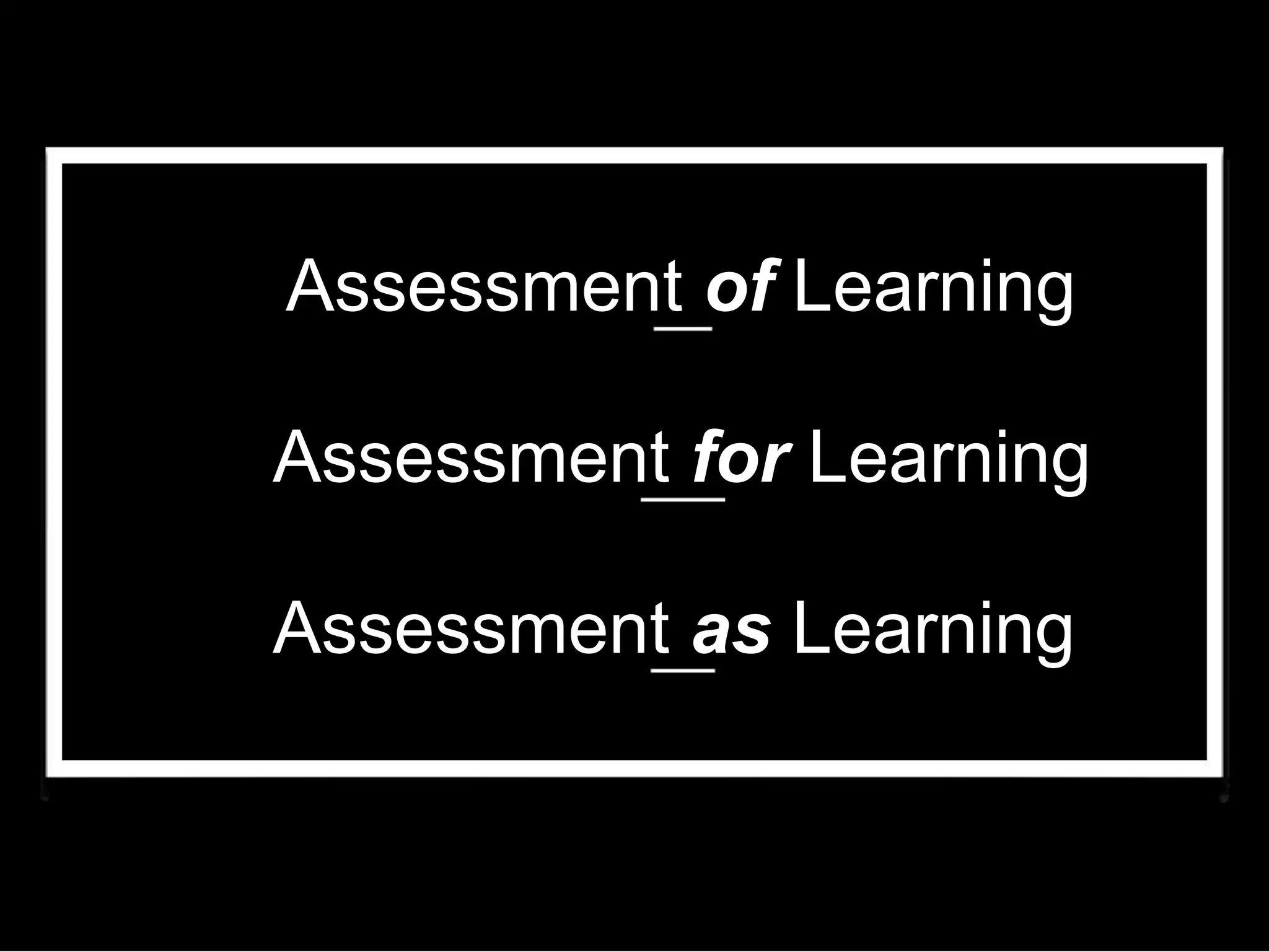Assessment of Learning
Assessment for Learning
Assessment as Learning
 