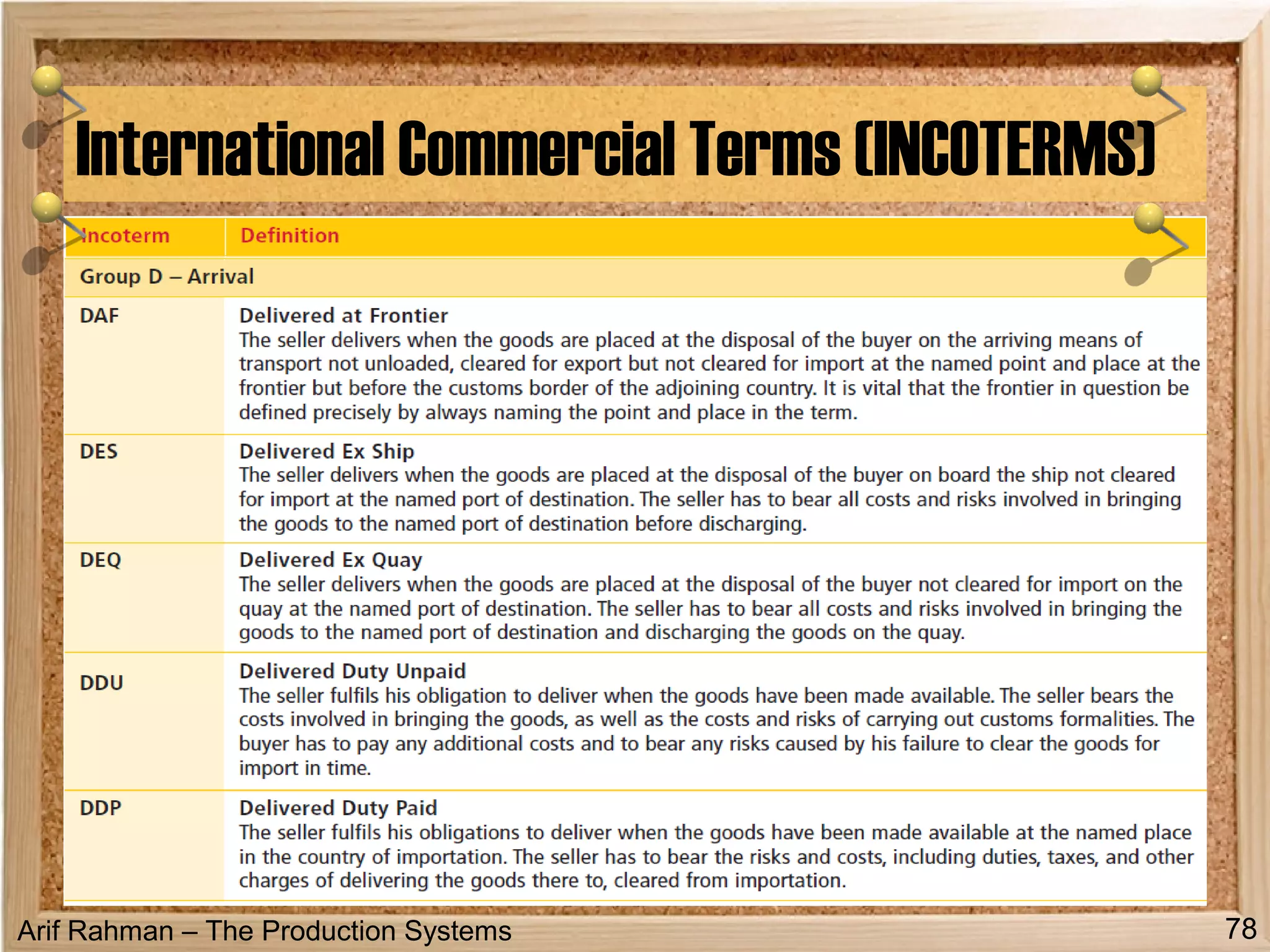 Arif Rahman – The Production Systems
International Commercial Terms (INCOTERMS)
78
 
