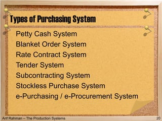 Arif Rahman – The Production Systems
Petty Cash System
Blanket Order System
Rate Contract System
Tender System
Subcontracting System
Stockless Purchase System
e-Purchasing / e-Procurement System
Types of Purchasing System
20
 