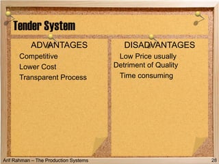 Arif Rahman – The Production Systems
Tender System
ADVANTAGES
Competitive
Lower Cost
Transparent Process
DISADVANTAGES
Low Price usually
Detriment of Quality
Time consuming
28
 