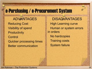 Arif Rahman – The Production Systems
e-Purchasing / e-Procurement System
ADVANTAGES
Reducing Cost
Visibility of spend
Productivity
Control
Quicker processing times
Better communication
DISADVANTAGES
High Learning curve
Human or system errors
in orders
No hardcopies
Training costs
System failure
34
 