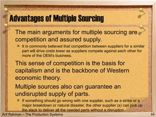 Arif Rahman – The Production Systems
The main arguments for multiple sourcing are
competition and assured supply.
¤ It is commonly believed that competition between suppliers for a similar
part will drive costs lower as suppliers compete against each other for
more of the OEM’s business.
This sense of competition is the basis for
capitalism and is the backbone of Western
economic theory.
Multiple sources also can guarantee an
undisrupted supply of parts.
¤ If something should go wrong with one supplier, such as a strike or a
major breakdown or natural disaster, the other supplier (s) can pick up
the slack to deliver all the needed parts without a disruption.
Advantages of Multiple Sourcing
54
 