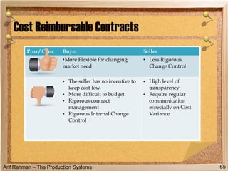 Arif Rahman – The Production Systems
Cost Reimbursable Contracts
65
 