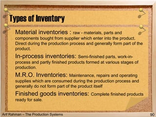 Arif Rahman – The Production Systems
Material inventories : raw - materials, parts and
components bought from supplier which enter into the product.
Direct during the production process and generally form part of the
product.
In-process inventories: Semi-finished parts, work-in-
process and partly finished products formed at various stages of
production.
M.R.O. Inventories: Maintenance, repairs and operating
supplies which are consumed during the production process and
generally do not form part of the product itself
Finished goods inventories: Complete finished products
ready for sale.
Types of Inventory
90
 