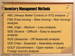 Arif Rahman – The Production Systems
ABC (Always Better Control) or XYZ analysis
FSN (Fast moving – Slow moving – Non moving)
analysis
HML (High – Medium – Low) analysis.
SDE (Scarce – Difficult – Easy to acquire)
analysis
SOS (Seasonal – Off Seasonal) analysis
VED (Vital – Essential – Desirable) analysis
GOLF (Government – Open market – Local –
Foreign source) analysis
Inventory Management Methods
93
 