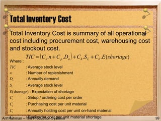 Arif Rahman – The Production Systems
Total Inventory Cost is summary of all operational
cost including procurement cost, warehousing cost
and stockout cost.
Where :
TIC : Average stock level
n : Number of replenishment
Da : Annually demand
SL : Average stock level
E(shortage) : Expectation of shortage
Cs : Setup / ordering cost per order
Cp : Purchasing cost per unit material
Ch : Annually holding cost per unit on-hand material
Cb : Backorder cost per unit material shortage
Total Inventory Cost
99
( ) )(.... shortageECSCDCnCTIC bLhaps +++=
 