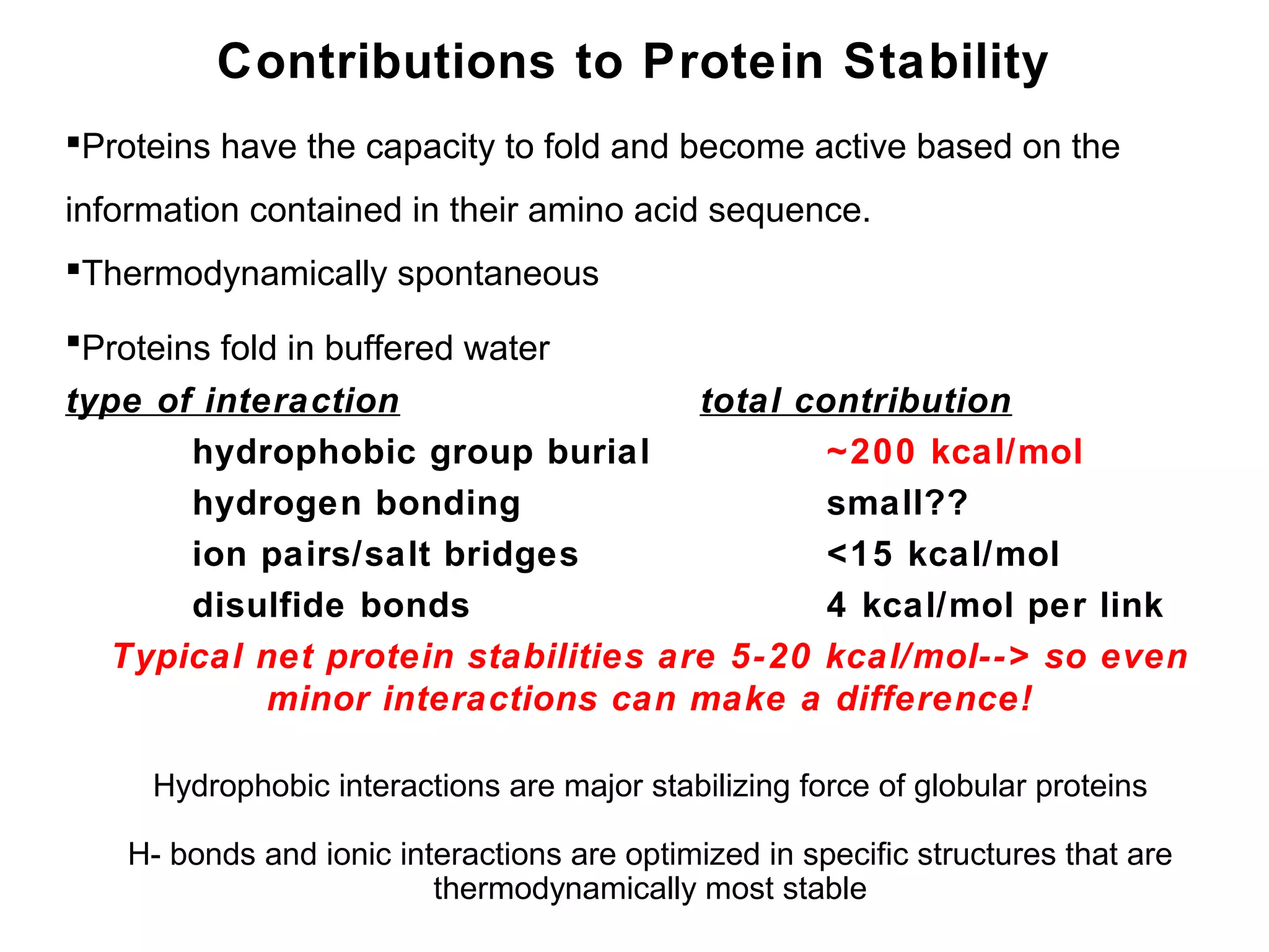 Proteins have the capacity to fold and become active based on the
information contained in their amino acid sequence.
Thermodynamically spontaneous
Proteins fold in buffered water
type of interaction total contribution
hydrophobic group burial ~200 kcal/mol
hydrogen bonding small??
ion pairs/salt bridges <15 kcal/mol
disulfide bonds 4 kcal/mol per link
Typical net protein stabilities are 5-20 kcal/mol--> so even
minor interactions can make a difference!
Hydrophobic interactions are major stabilizing force of globular proteins
H- bonds and ionic interactions are optimized in specific structures that are
thermodynamically most stable
Contributions to Protein Stability
 