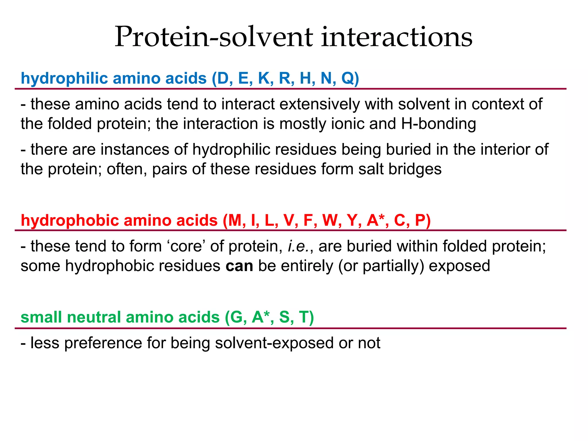 Protein-solvent interactions
hydrophilic amino acids (D, E, K, R, H, N, Q)
- these amino acids tend to interact extensively with solvent in context of
the folded protein; the interaction is mostly ionic and H-bonding
- there are instances of hydrophilic residues being buried in the interior of
the protein; often, pairs of these residues form salt bridges
hydrophobic amino acids (M, I, L, V, F, W, Y, A*, C, P)
- these tend to form ‘core’ of protein, i.e., are buried within folded protein;
some hydrophobic residues can be entirely (or partially) exposed
small neutral amino acids (G, A*, S, T)
- less preference for being solvent-exposed or not
 