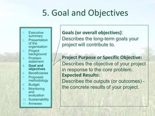 5. Goal and Objectives
Executive
summary
2. Presentation
of the
organisation
3. Project
background
4. Problem
statement
5. Goal and
objectives
6. Beneficiaries
7. Proposed
methodology
8. Budget
9. Monitoring
and
evaluation
10. Sustainability
11. Annexes
1.

Goals (or overall objectives):
Describes the long-term goals your
project will contribute to.
Project Purpose or Specific Objective:
Describes the objective of your project
in response to the core problem.
Expected Results:
Describes the outputs (or outcomes) the concrete results of your project.

23

 