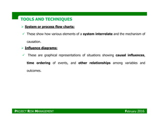 TOOLS AND TECHNIQUESTOOLS AND TECHNIQUES
System or process flow charts:
These show how various elements of a system interrelate and the mechanism of
causation.
Influence diagrams:
These are graphical representations of situations showing causal influences,
time ordering of events, and other relationships among variables andtime ordering of events, and other relationships among variables and
outcomes.
PROJECT RISK MANAGEMENT February 2016
 
