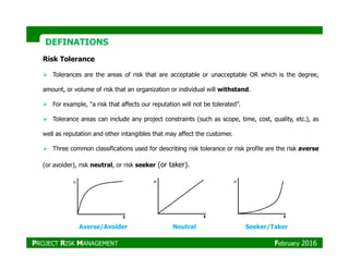 DEFINATIONSDEFINATIONS
Risk Tolerance
Tolerances are the areas of risk that are acceptable or unacceptable OR which is the degree,
amount, or volume of risk that an organization or individual will withstand.
For example, "a risk that affects our reputation will not be tolerated”.
Tolerance areas can include any project constraints (such as scope, time, cost, quality, etc.), as
well as reputation and other intangibles that may affect the customer.well as reputation and other intangibles that may affect the customer.
Three common classifications used for describing risk tolerance or risk profile are the risk averse
(or avoider), risk neutral, or risk seeker (or taker).
Averse/Avoider Neutral Seeker/Taker
PROJECT RISK MANAGEMENT February 2016
 