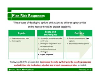 Inputs
Tools and
Techniques
Outputs
1. Risk management plan 1. Strategies for negative risks 1. Project management plan
Plan Risk Responses
“The process of developing options and actions to enhance opportunities
and to reduce threats to project objectives.
1. Risk management plan
2. Risk register
1. Strategies for negative risks
or threats
2. Strategies for positive risks
or opportunities
3. Contingent response
strategies
4. Expert judgment
1. Project management plan
updates
2. Project document updates
The key benefit of this process is that it addresses the risks by their priority, inserting resources
and activities into the budget, schedule and project management plan as needed.
PROJECT RISK MANAGEMENT February 2016
 