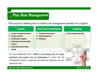 Plan Risk Management
“The process of defining how to conduct risk management activities for a project”
Inputs Tools and Techniques Outputs
1. Project management plan.
2. Project Charter
1. Analytical techniques
2. Expert judgment
1. Risk management plan
3. Stakeholder register
4. Enterprise environmental
factors
5. Organizational process
assets
3. Meetings
The risk management plan is vital to communicate with and obtain
agreement and support from all stakeholders to ensure the risk
management process is supported and performed effectively over the
project life cycle.
PROJECT RISK MANAGEMENT February 2016
 