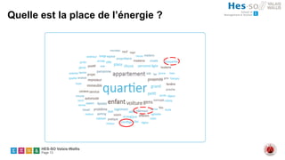 HES-SO Valais-Wallis
Page 13
Quelle est la place de l’énergie ?
 