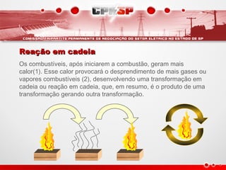 Reação em cadeiaReação em cadeia
Os combustíveis, após iniciarem a combustão, geram mais
calor(1). Esse calor provocará o desprendimento de mais gases ou
vapores combustíveis (2), desenvolvendo uma transformação em
cadeia ou reação em cadeia, que, em resumo, é o produto de uma
transformação gerando outra transformação.
 