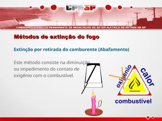Métodos de extinção do fogo
Métodos de extinção do fogo
Extinção por retirada do comburente (Abafamento)
Este método consiste na diminuição
ou impedimento do contato de
oxigênio com o combustível.
c
a
l
o
r
combustível
o
x
i
g
ê
n
i
o
 