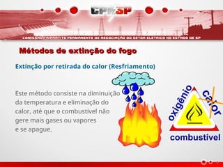Métodos de extinção do fogo
Métodos de extinção do fogo
Extinção por retirada do calor (Resfriamento)
Este método consiste na diminuição
da temperatura e eliminação do
calor, até que o combustível não
gere mais gases ou vapores
e se apague.
c
a
l
o
r
combustível
o
x
i
g
ê
n
i
o
 