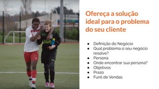 Ofereça a solução
ideal para o problema
do seu cliente
● Deﬁnição do Negócio
● Qual problema o seu negócio
resolve?
● Persona
● Onde encontrar sua persona?
● Objetivos
● Prazo
● Funil de Vendas
 
