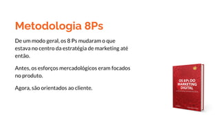 Metodologia 8Ps
De um modo geral, os 8 Ps mudaram o que
estava no centro da estratégia de marketing até
então.
Antes, os esforços mercadológicos eram focados
no produto.
Agora, são orientados ao cliente.
 