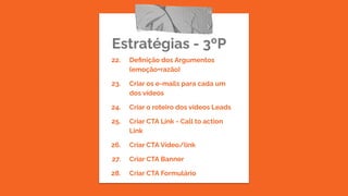 Estratégias - 3ºP
22. Deﬁnição dos Argumentos
(emoção+razão)
23. Criar os e-mails para cada um
dos vídeos
24. Criar o roteiro dos vídeos Leads
25. Criar CTA Link - Call to action
Link
26. Criar CTA Vídeo/link
27. Criar CTA Banner
28. Criar CTA Formulário
 