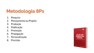 Metodologia 8Ps
1. Pesquisa
2. Planejamento ou Projeto
3. Produção
4. Publicação
5. Promoção
6. Propagação
7. Personalização
8. Precisão
 