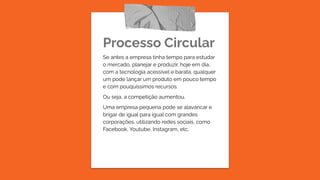 Processo Circular
Se antes a empresa tinha tempo para estudar
o mercado, planejar e produzir, hoje em dia,
com a tecnologia acessível e barata, qualquer
um pode lançar um produto em pouco tempo
e com pouquíssimos recursos.
Ou seja, a competição aumentou.
Uma empresa pequena pode se alavancar e
brigar de igual para igual com grandes
corporações, utilizando redes sociais, como
Facebook, Youtube, Instagram, etc.
 