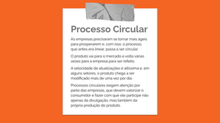 Processo Circular
As empresas precisaram se tornar mais ágeis
para prosperarem e, com isso, o processo,
que antes era linear, passa a ser circular.
O produto vai para o mercado e volta várias
vezes para a empresa para ser refeito.
A velocidade de atualizações é altíssima e, em
alguns setores, o produto chega a ser
modiﬁcado mais de uma vez por dia.
Processos circulares exigem atenção por
parte das empresas, que devem valorizar o
consumidor e fazer com que ele participe não
apenas da divulgação, mas também da
própria produção do produto.
 