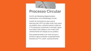 Processo Circular
Os 8 Ps do Marketing Digital também
representam uma metodologia circular.
A partir do momento em que você já
executou até o 8ºP e já sabe muito mais sobre
seu público-alvo, o próximo passo é voltar ao
1º P e pesquisar novamente o mercado, agora
com bases mais sólidas e com muito mais
conhecimento em relação ao seu público.
Essa pesquisa tende a ser mais rica que a
primeira e gera correções no planejamento,
levando ao 2º P e, assim, sucessivamente.
 