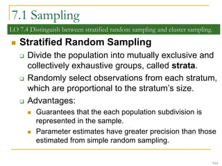Sampling distribution | PPTX