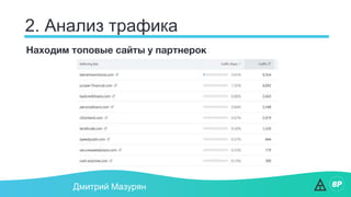 2. Анализ трафика
Дмитрий Мазурян
Находим топовые сайты у партнерок
 