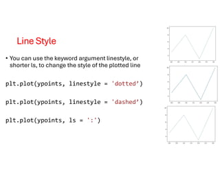 Script programming - python matplot libirary | PDF