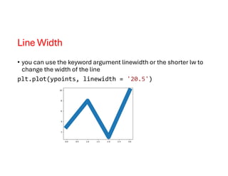 Script programming - python matplot libirary | PDF